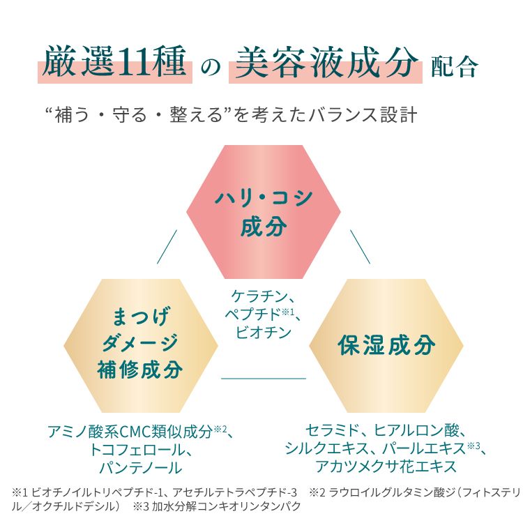 ピメル うそつき色付きまつげ美容液 ブラックジェルエッセンス