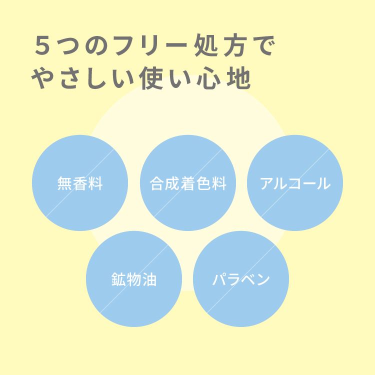 スグネ　ぷちぷちカプセルジェル状化粧水