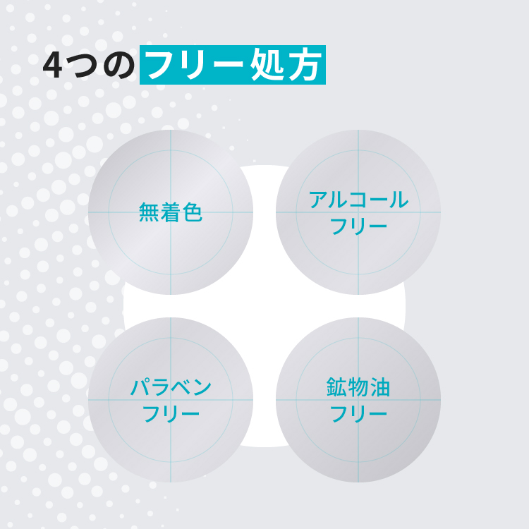 毛穴フォーカス ダブルケアセラムAZ ティーツリーの香り