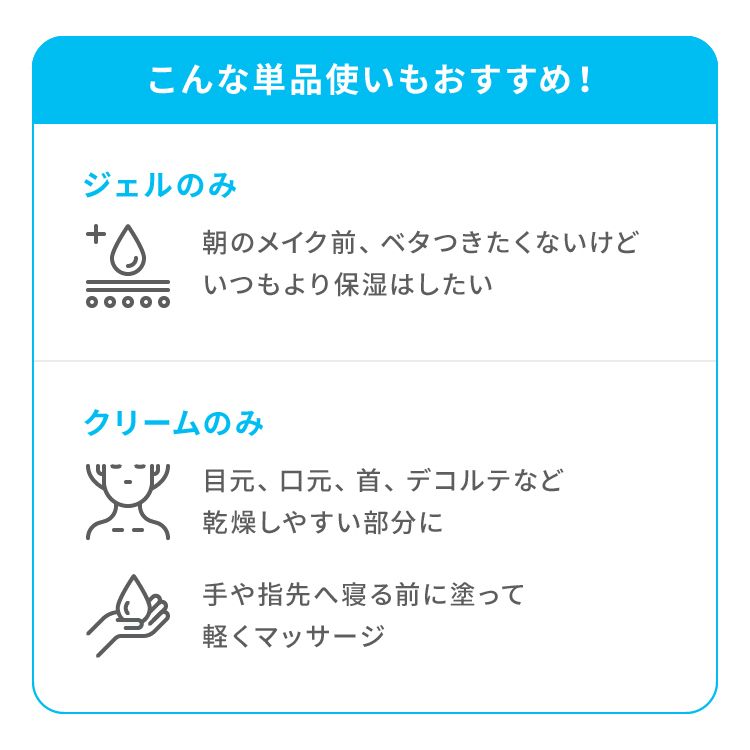 デュアルメソッド 混合肌用ジェル&クリーム