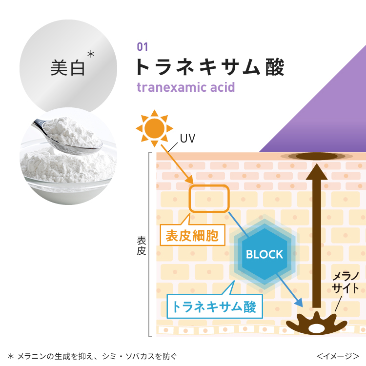 ダーマエイド トリプルアクティブファーストセラム【医薬部外品】