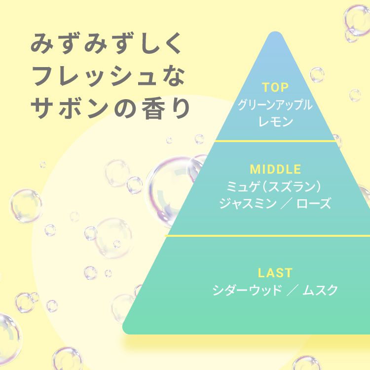 スグネ 泡変クレンジング