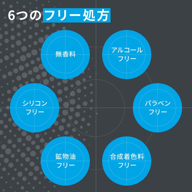 毛穴フォーカス ポアクリアフェイスウォッシュ