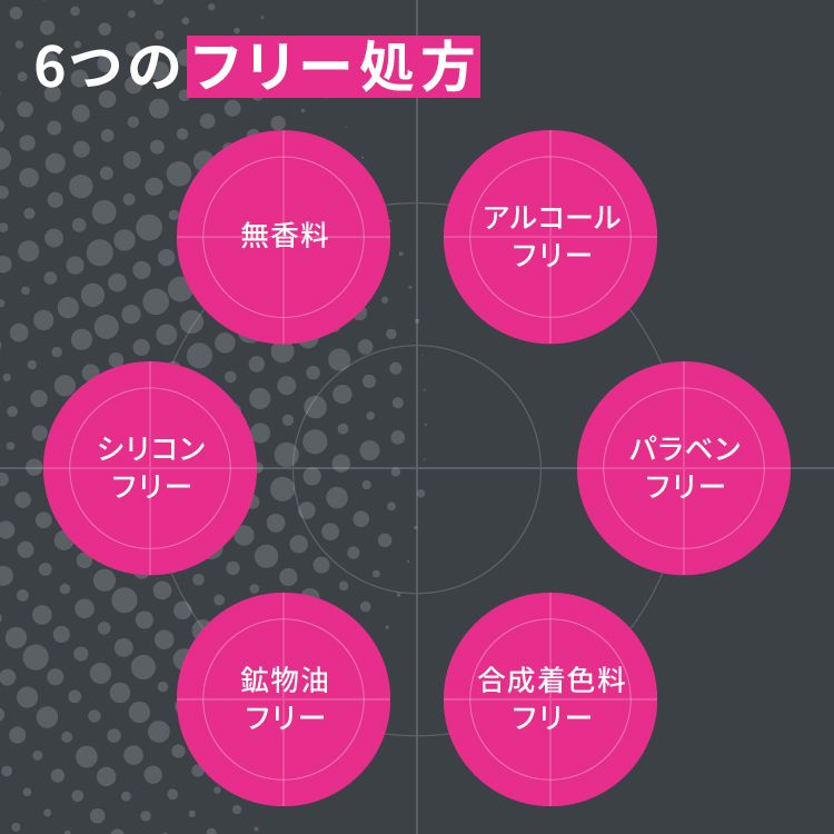 毛穴フォーカス ポアクリアフェイスウォッシュ モイスト