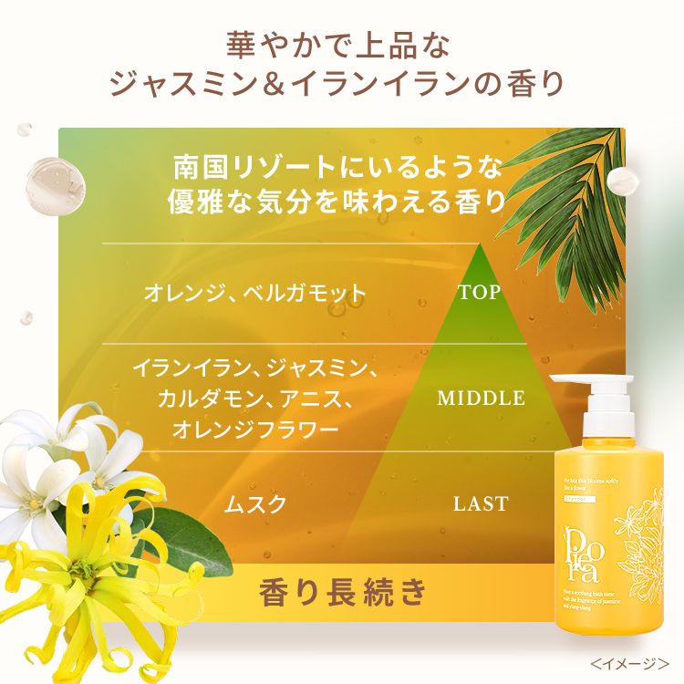 ピオラ　ボタニカルボリュームシャンプー　ジャスミン＆イランイランの香り