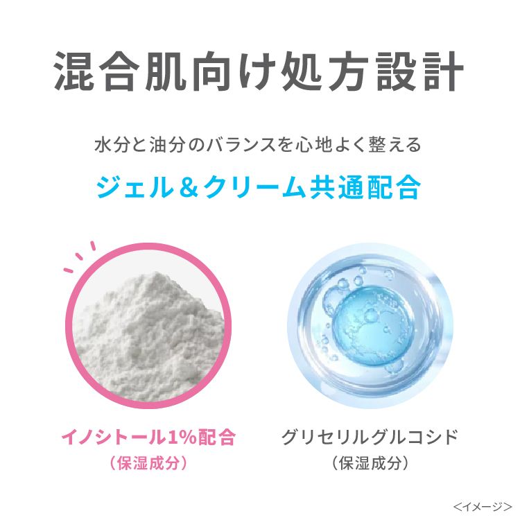 デュアルメソッド 混合肌用ジェル&クリーム