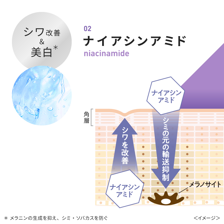 ダーマエイド トリプルアクティブミストローション【医薬部外品】