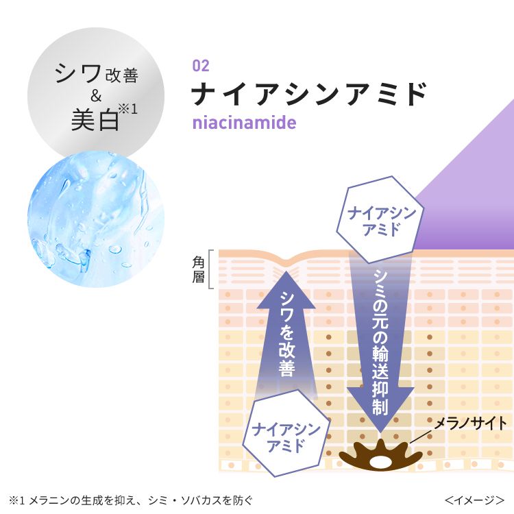 ダーマエイド トリプルアクティブローション N【医薬部外品】