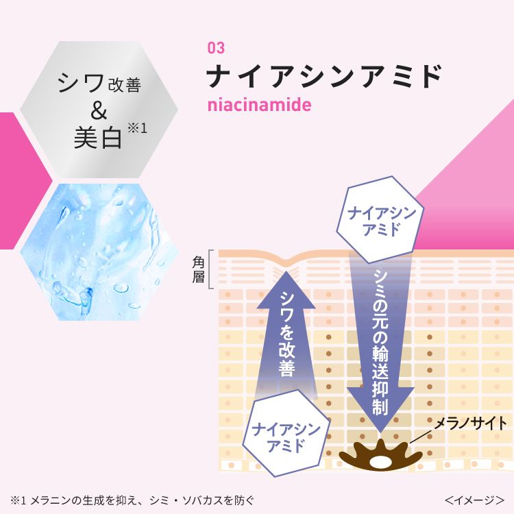 ダーマエイド トリプルアクティブマイルドローション【医薬部外品】