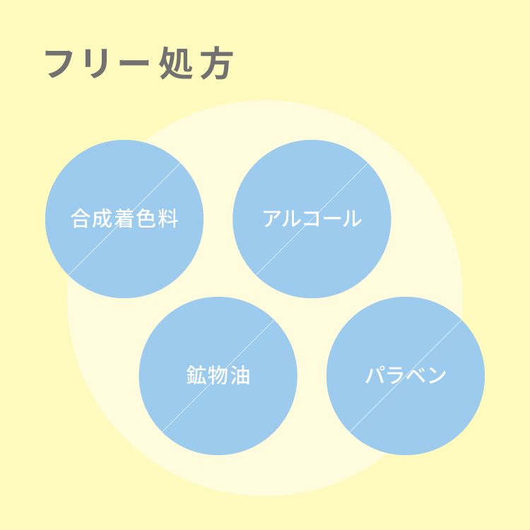 スグネ 泡変クレンジング