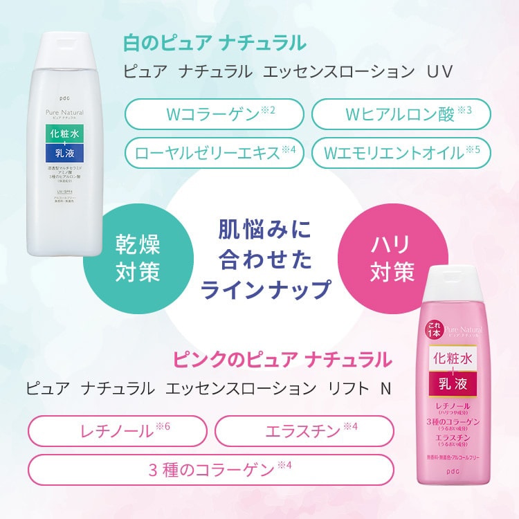 ピュア ナチュラル エッセンスローション ホワイト N 【医薬部外品】 株式会社pdc マスターボール様専用薬用美白エッセンスローション