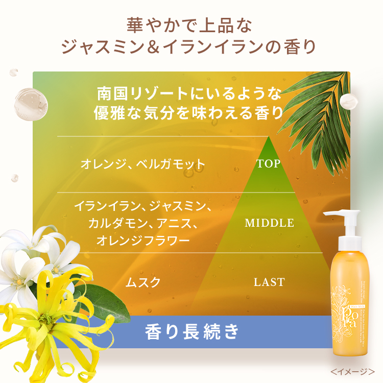 ピオラ ボタニカルボリューム&ダメージリペアヘアミルク