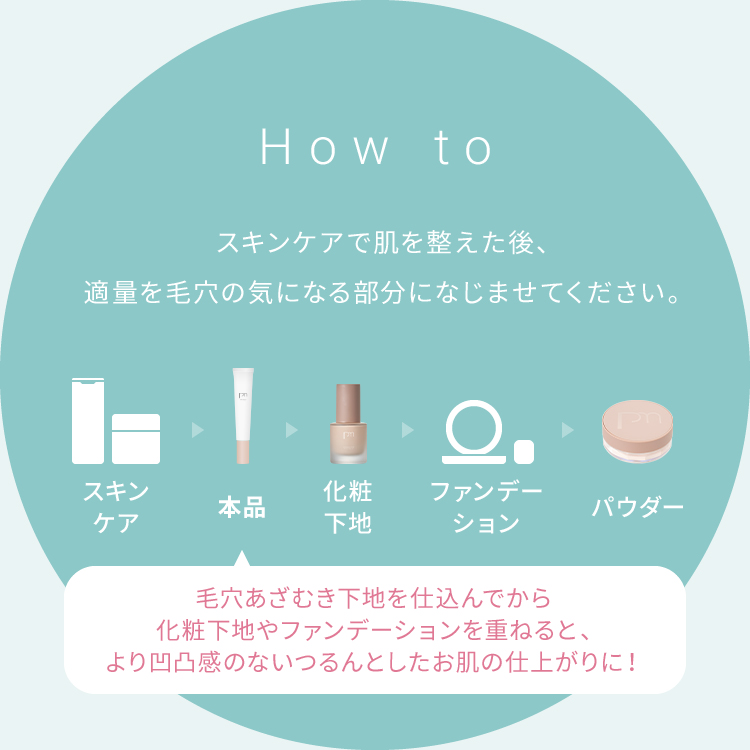 ピメル　毛穴あざむき下地