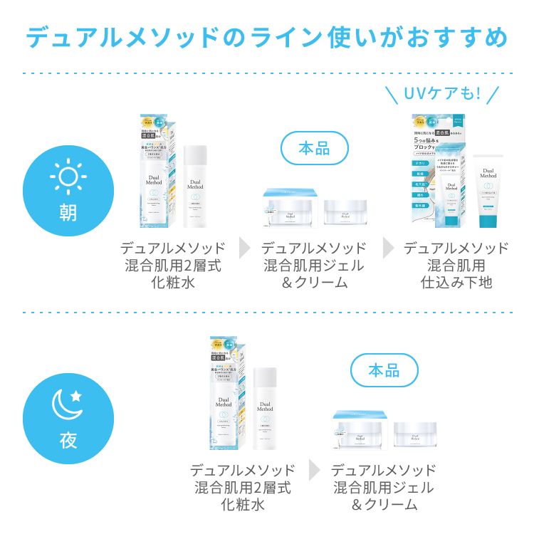 デュアルメソッド 混合肌用ジェル&クリーム